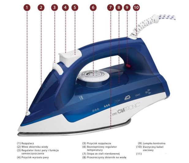 Clatronic DB 3704 2200W - 1375415 - zdjęcie 2